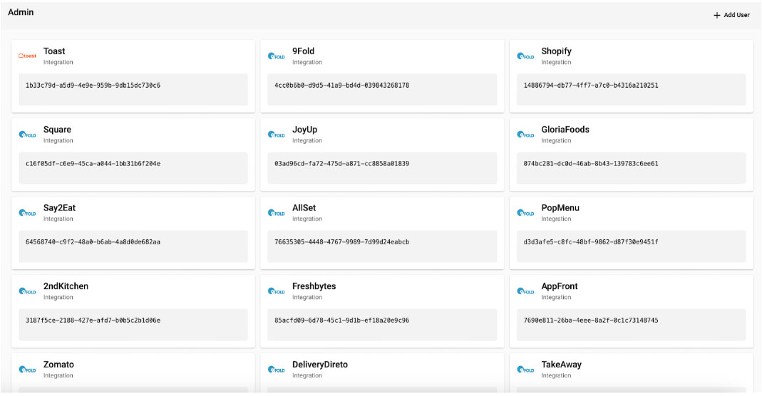 Food-Vertical-1 Admin view to manage all integrations